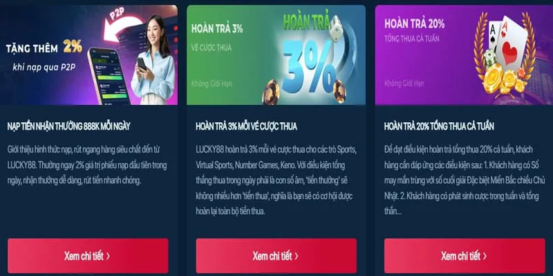 Biểu tượng hoàn tiền với mũi tên quay ngược và logo OKVIP, tượng trưng cho chương trình hoàn trả không giới hạn khi cá cược thể thao.
